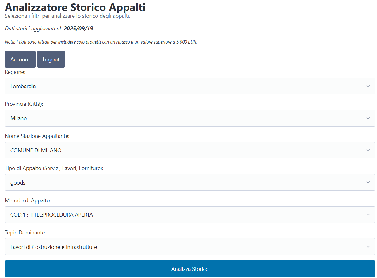 Filtri di ricerca appalti